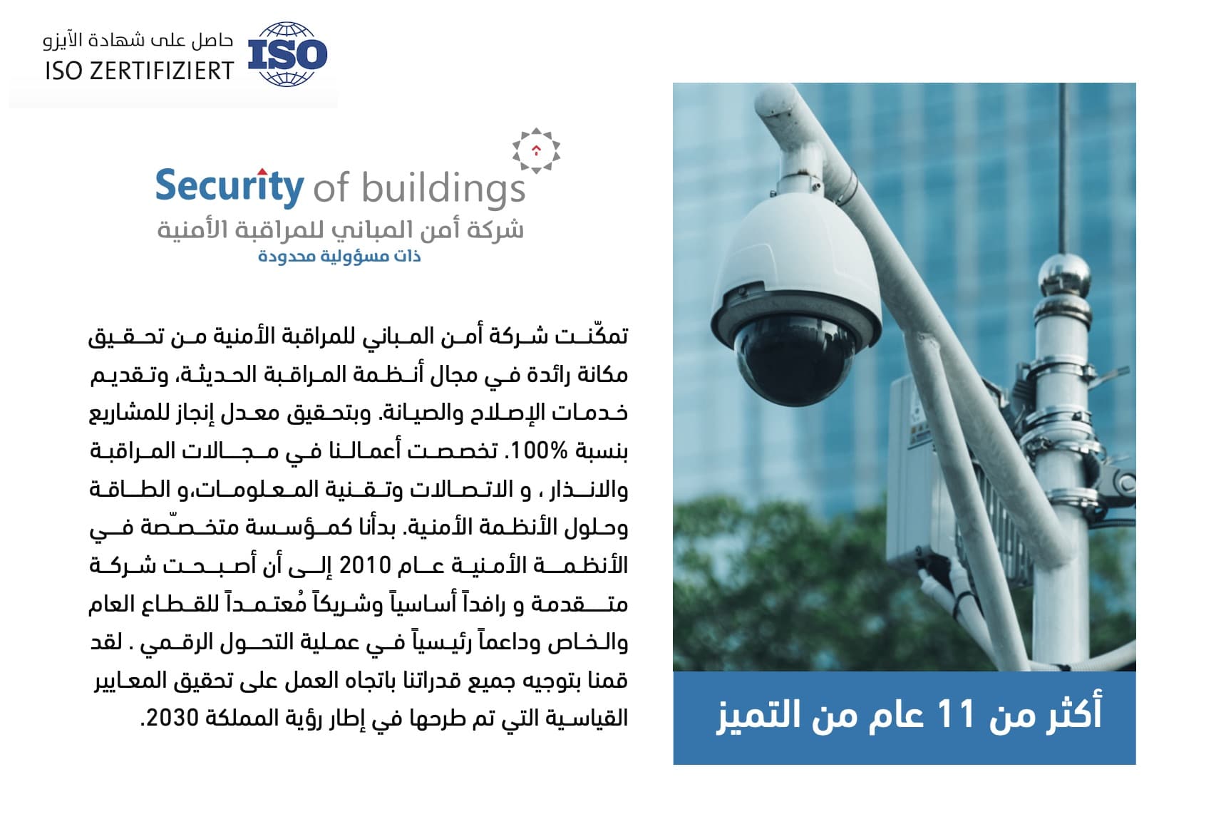شركة تركيب كاميرات مراقبة بالرياض – للايجار 00201067298280
